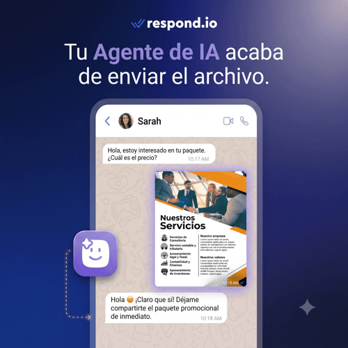 Banner Respond.io Crentio Banner Respond.io Crentio