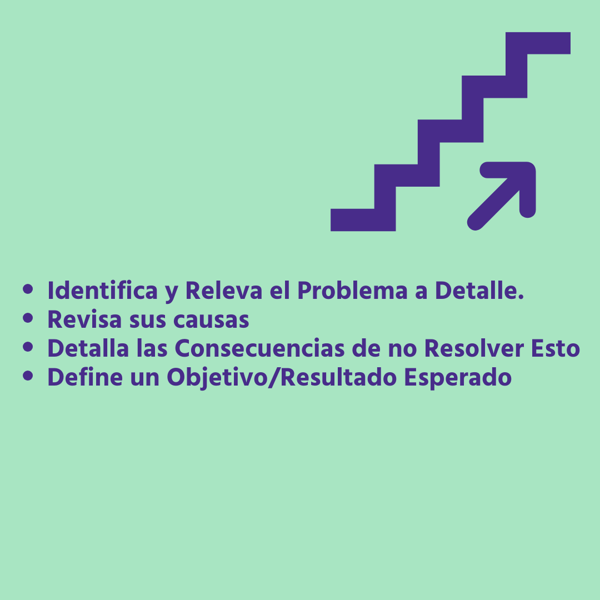 beneficios soporte smartsuite