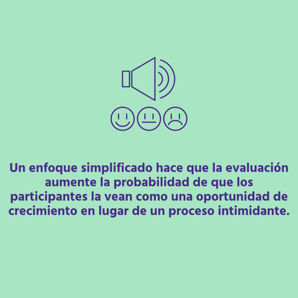 Involucrando a los Colaboradores en el Proceso de Evaluación 