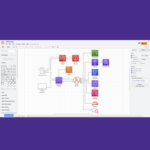 Lucidchart