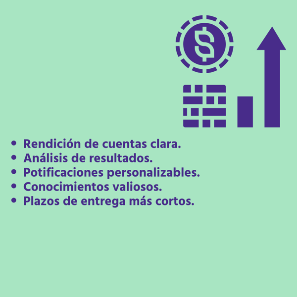 Tareas repetitivas