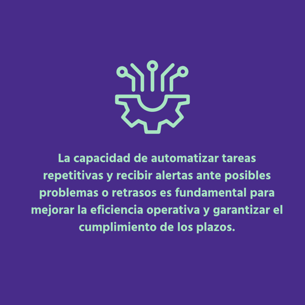 Comunicación interna/externa dentro de la plataforma