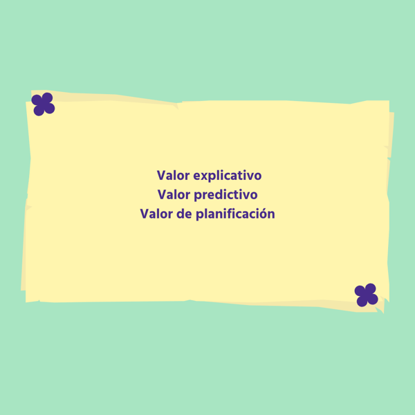 este dato no servirá para tomar una decisión importante en cuanto a la mejora del proceso.  