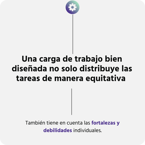 Tener en cuenta las fortalezas y debilidades individuales