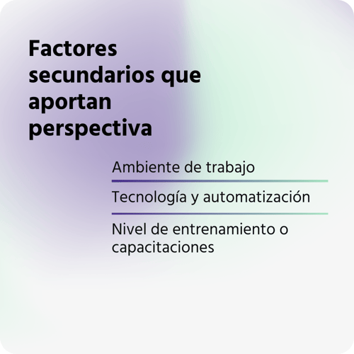 Factores secundarios que aportan perspectiva