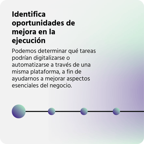 Identifica oportunidades de mejora en la ejecución 