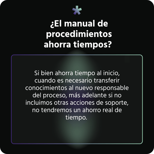 ¿El manual de procedimientos ahorra tiempos? 