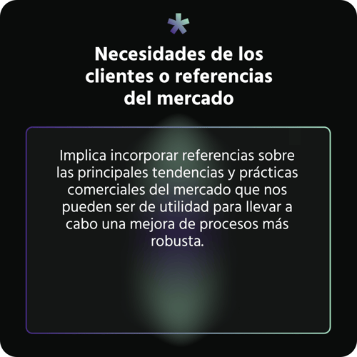 Necesidades de los clientes o referencias del mercado