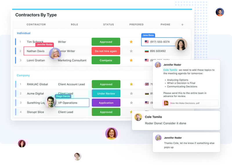 Tablero de Smartsuite