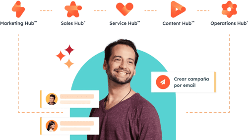 Hubspot plataforma 