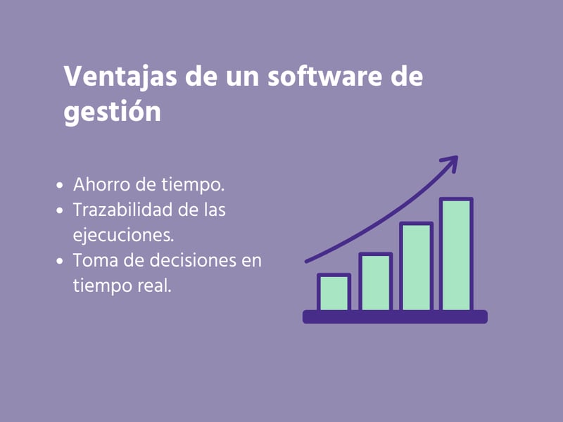 Ventajas de un software de gestión