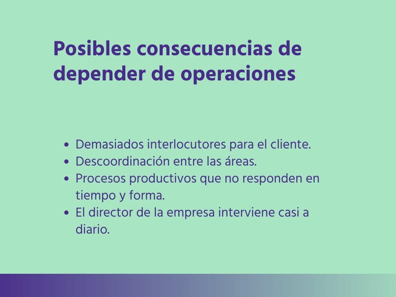 Posibles consecuencias de depender de operaciones