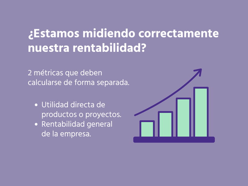 Estamos midiendo bien nuestra rentabilidad