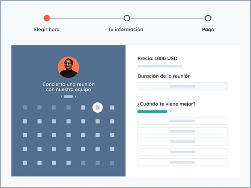 crm de Hubspot