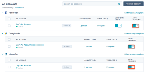 Gestión y monitoreo de anuncios