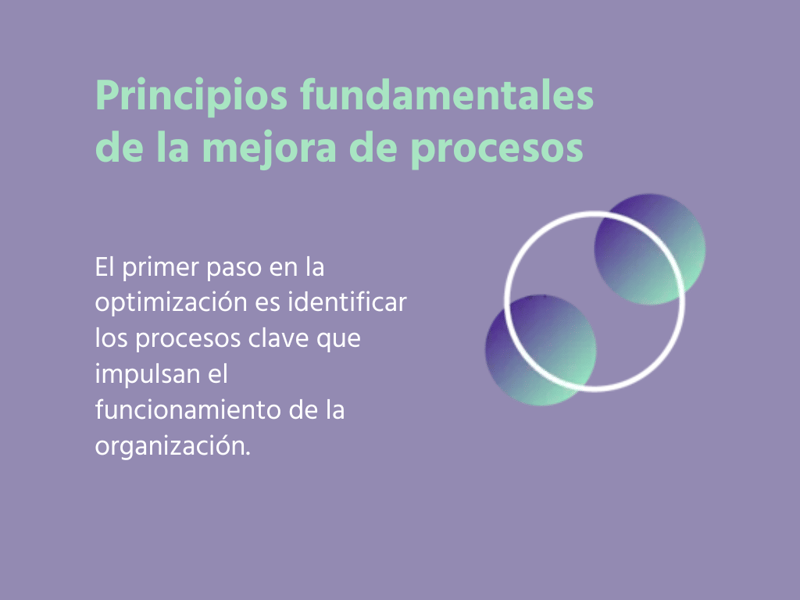 Principios fundamentales de la mejora de procesos