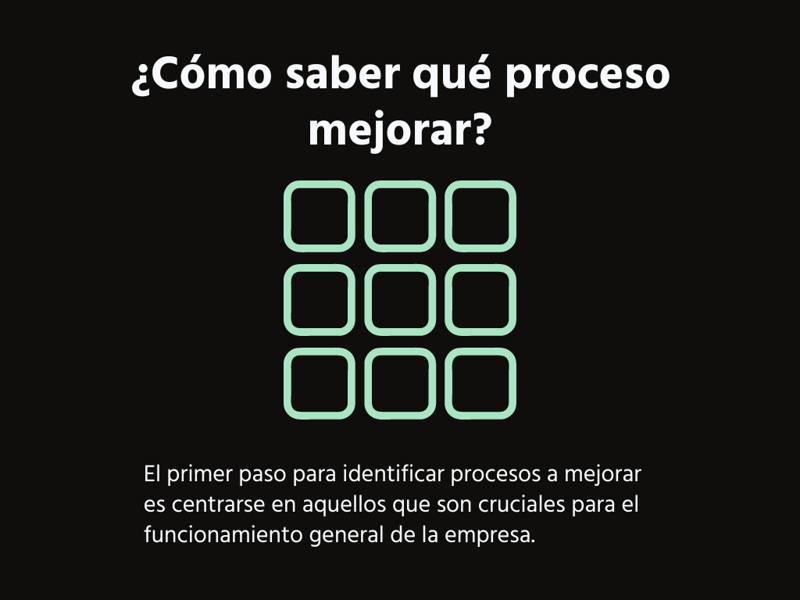 Priorizar procesos es el primer paso en la mejora
