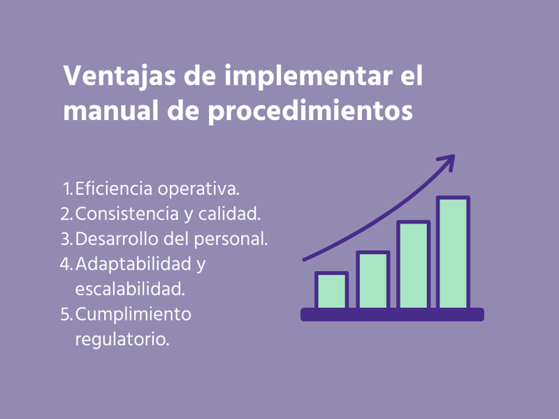 Ventajas del manual de procedimientos