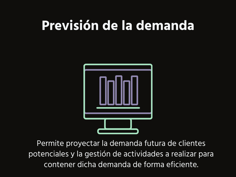 Previsión de la demanda