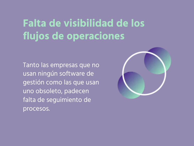 Falta de visibilidad