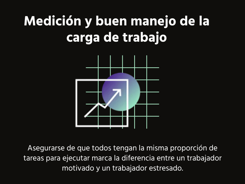 Medición de la carga de trabajo