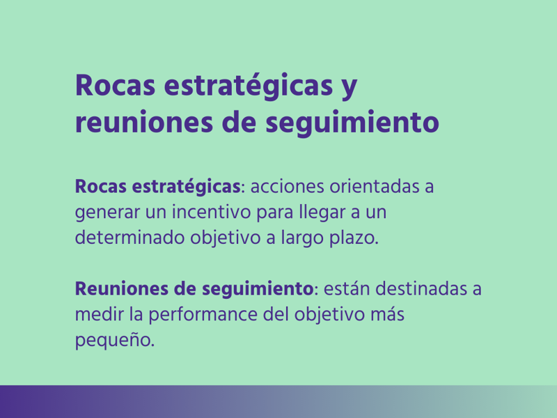 Rocas estratégicas y reuniones de seguimiento