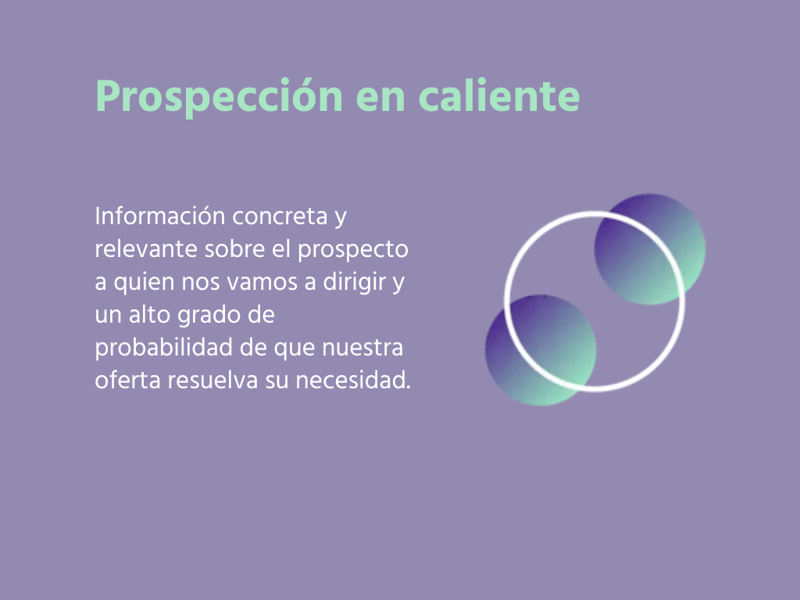 Prospección en caliente