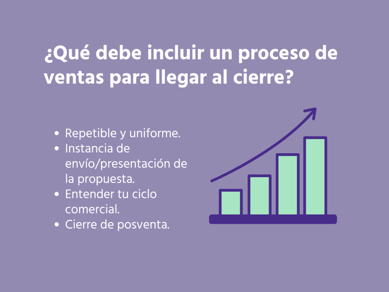 Requisitos de un proceso comercial para lograr el cierre de ventas