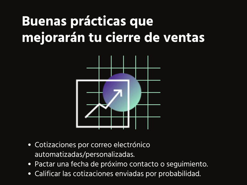 Buenas prácticas de cierre de ventas