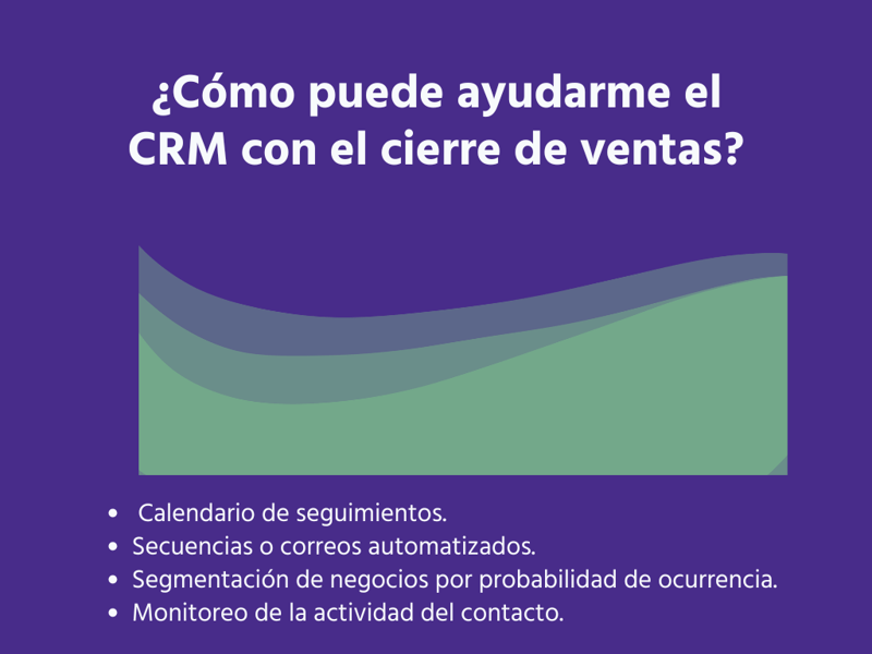 Aporte de un CRM al cierre de ventas