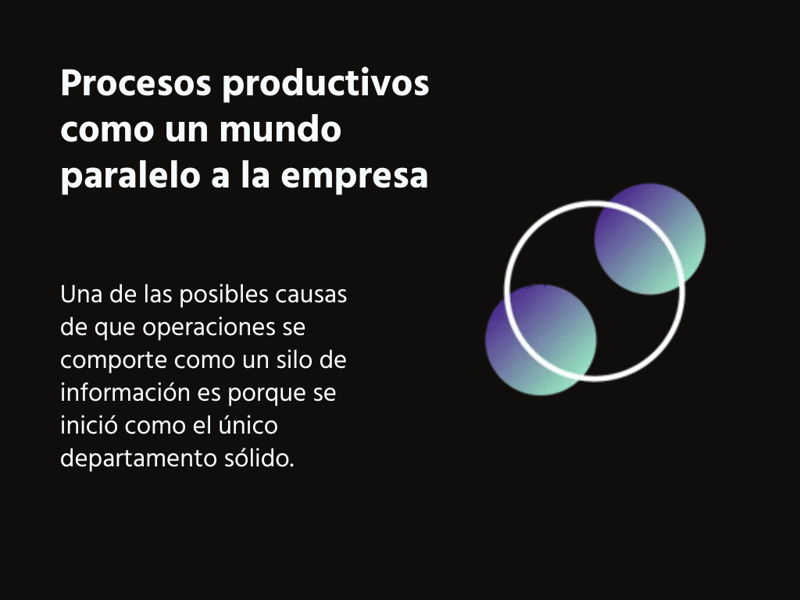 Procesos productivos como un mundo paralelo a la empresa