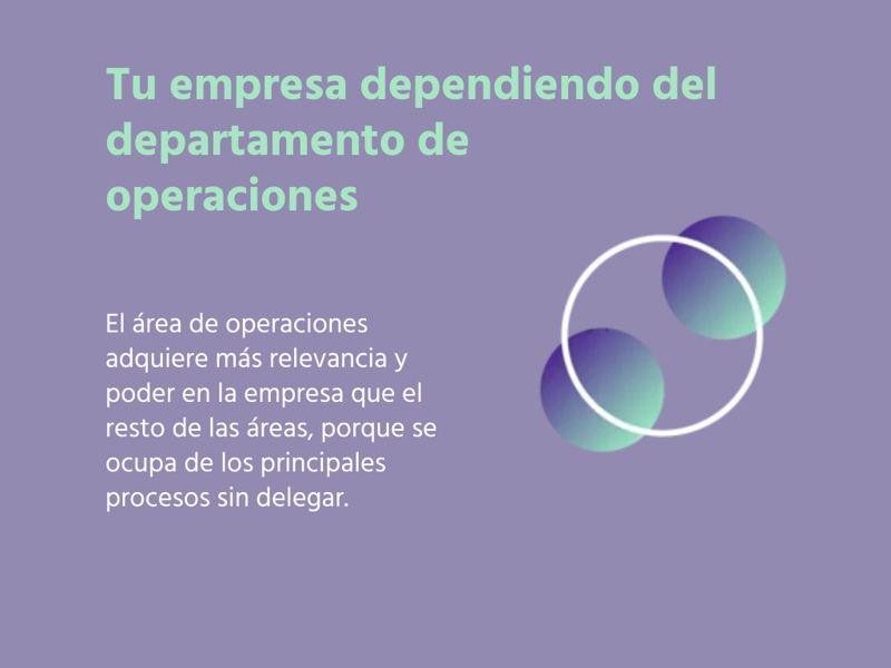 Empresa dependiendo del área de operaciones