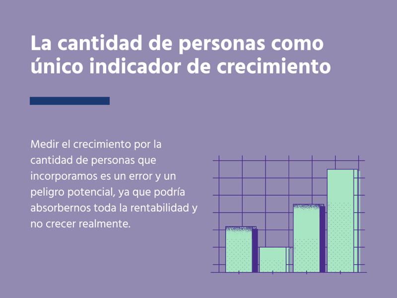 Cantidad de personas como único indicador de crecimiento