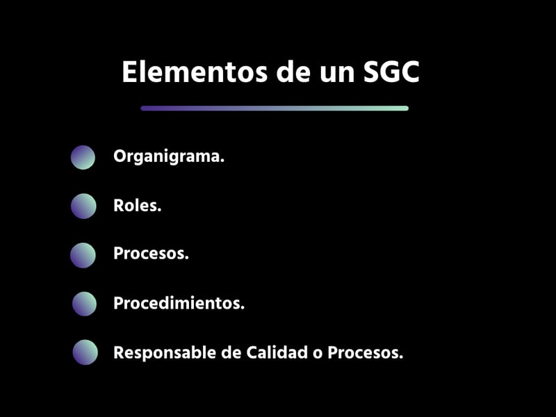 Elementos de un SGC