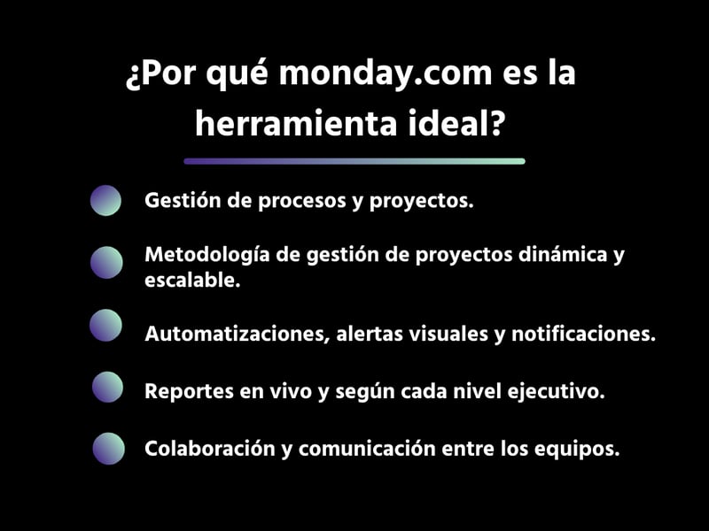 Por qué monday.com es la herramienta ideal