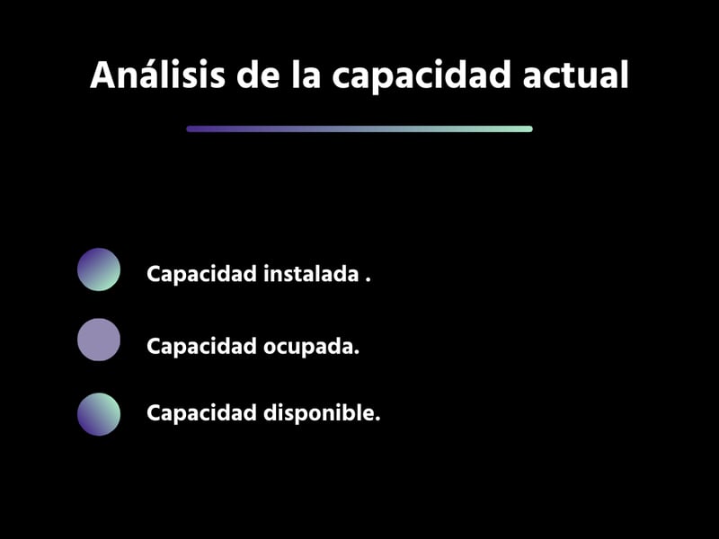 Análisis de la capacidad actual