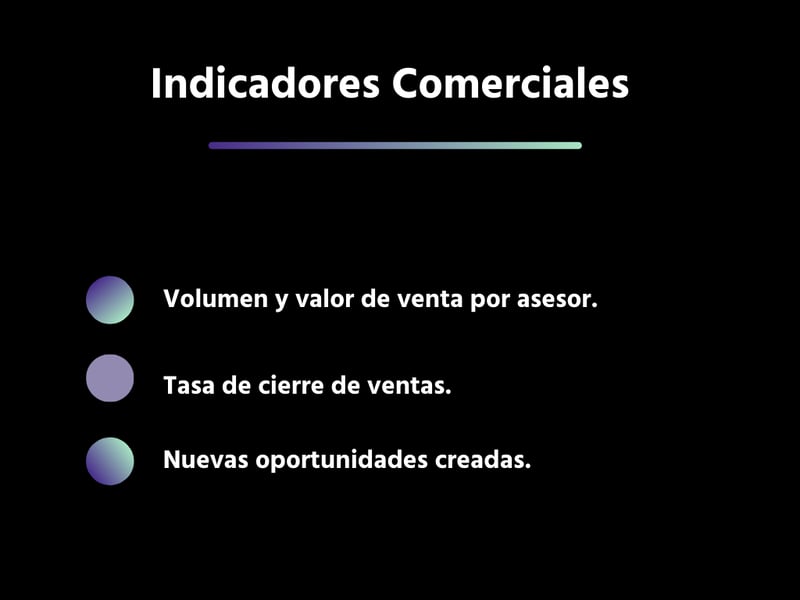 Indicadores comerciales