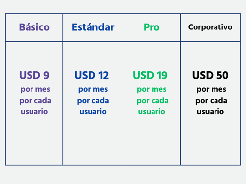 monday precios