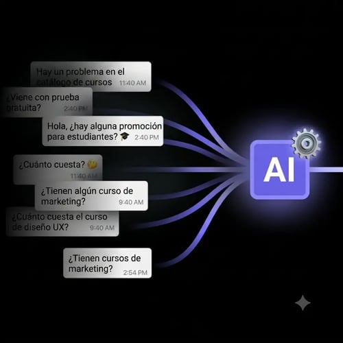 Respond IA Crentio Respond IA Crentio