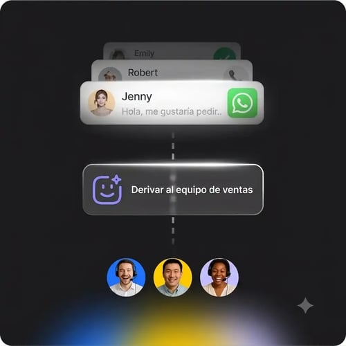 Respond IA derivacion Crentio Respond IA derivacion Crentio