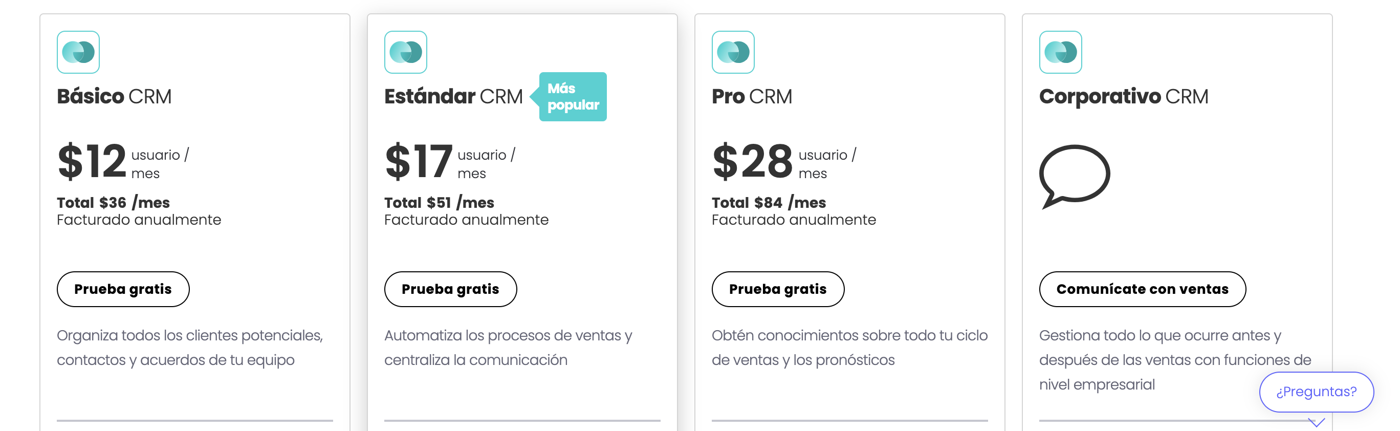 Precios monday crm
