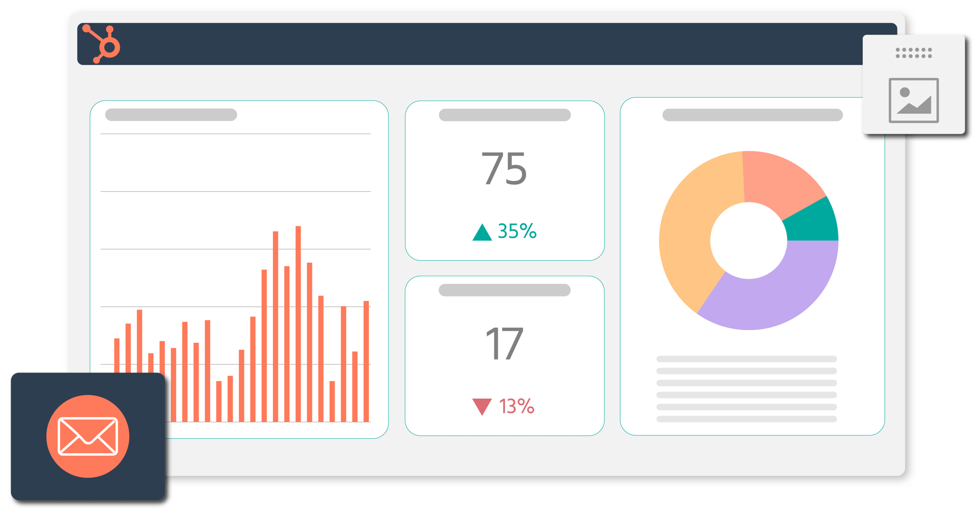 Implementar CRM Hubspot
